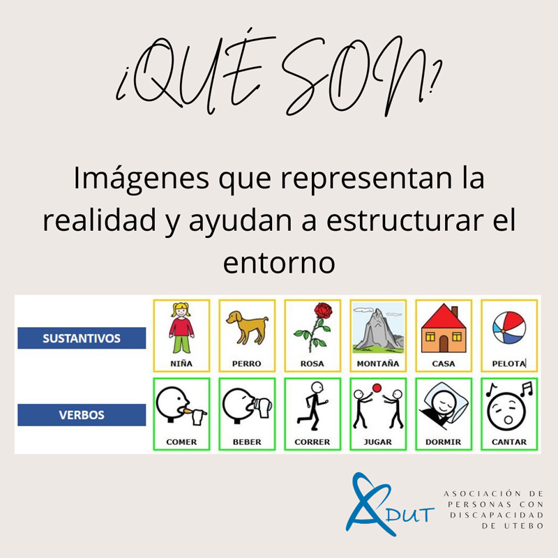 imagen con el siguiente texto: Qué son, Imágenes que representan la realidad y ayudan a estructurar el entorno