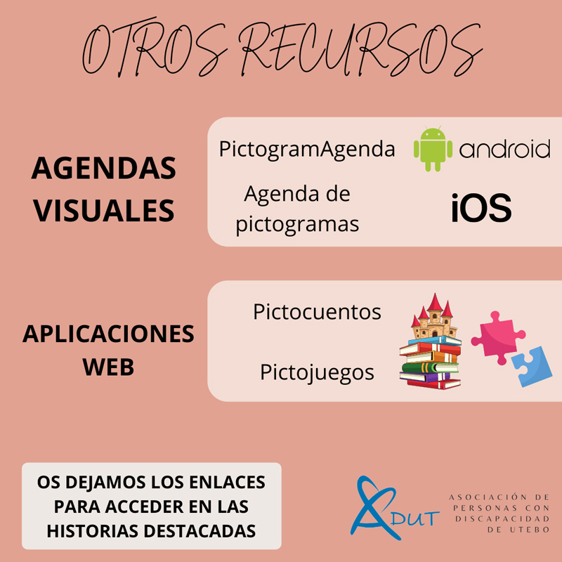 Pictogramas sobre Otros Recursos, Agenda visuales y aplicaciones webs